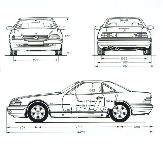 rozměry 1999_2001